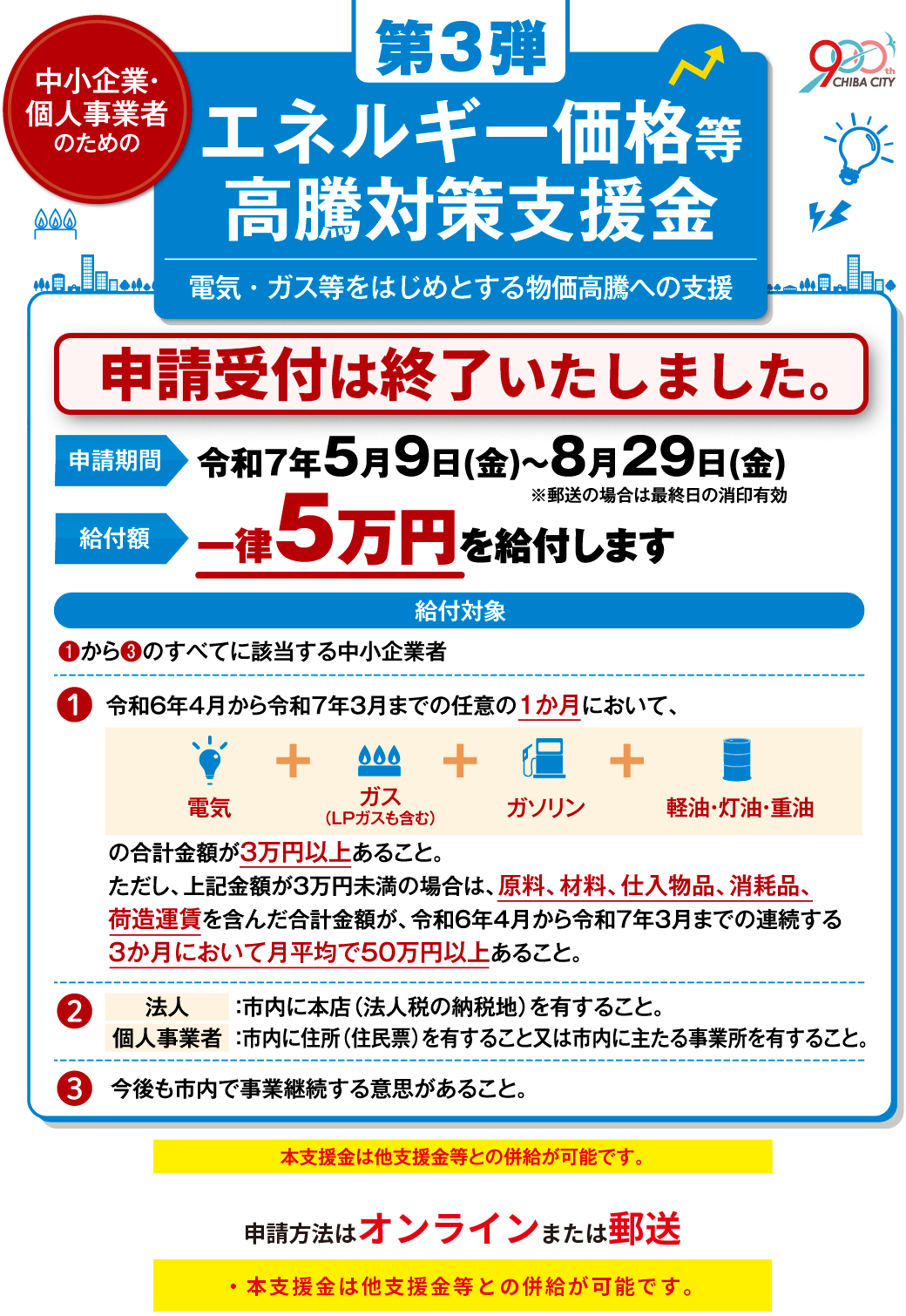 千葉市中小企業者エネルギー価格等高騰対策支援金